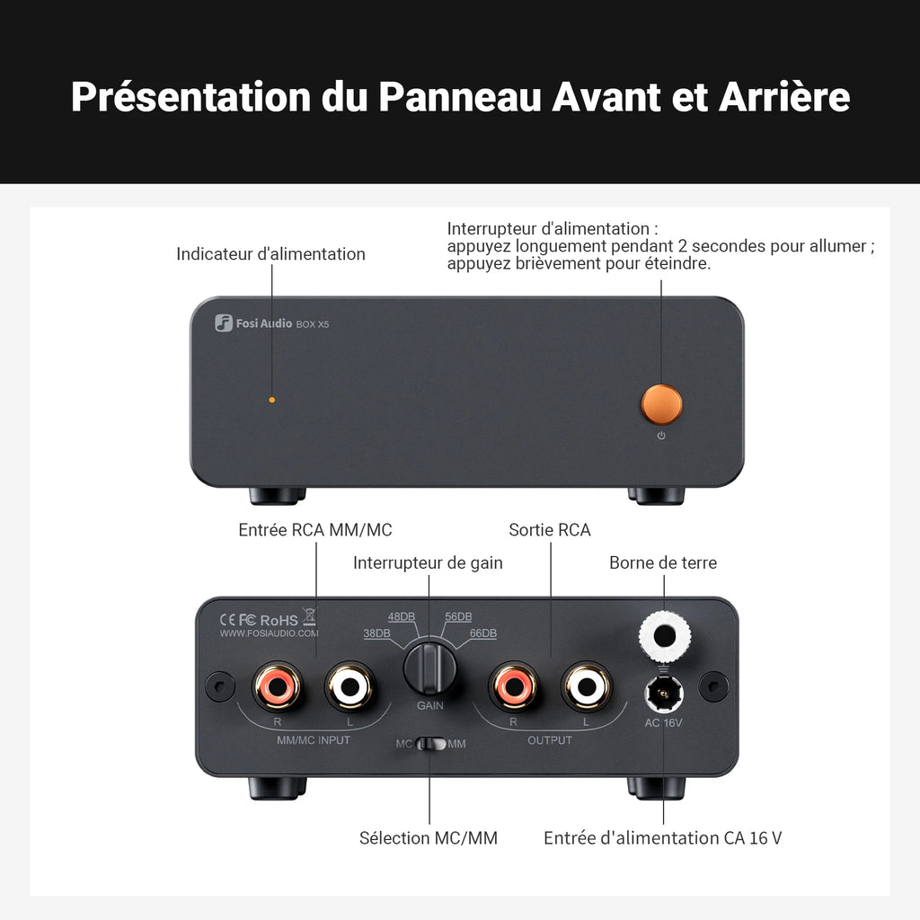 Fosi Audio BOX X5 – vue de face