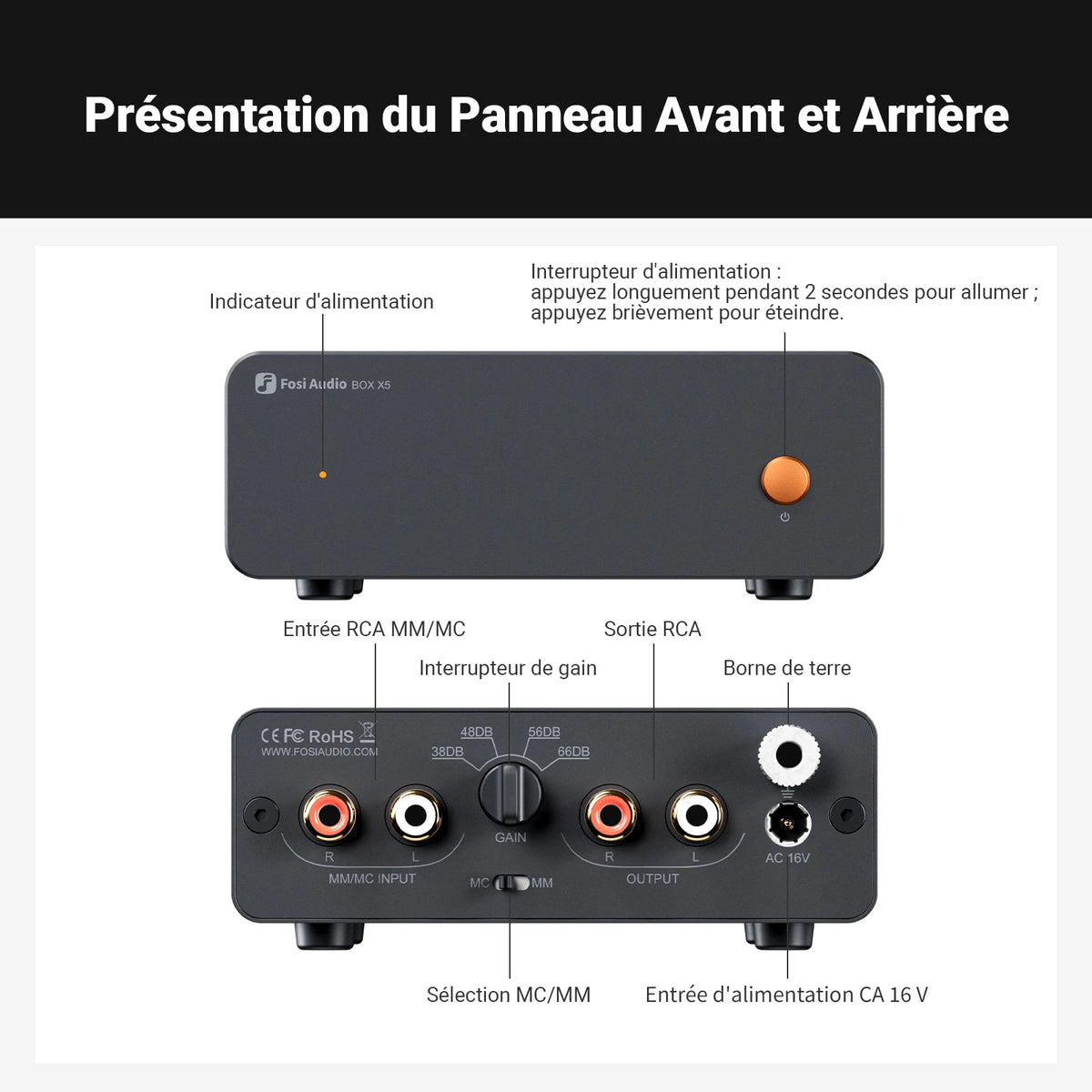 Fosi Audio BOX X5 – vue de face